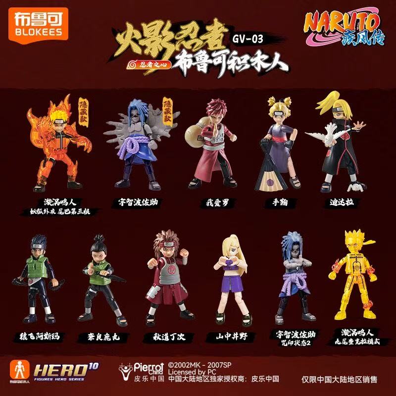 BLOKEES Naruto Building Blocks - огляд і ціна Model Kit Venom