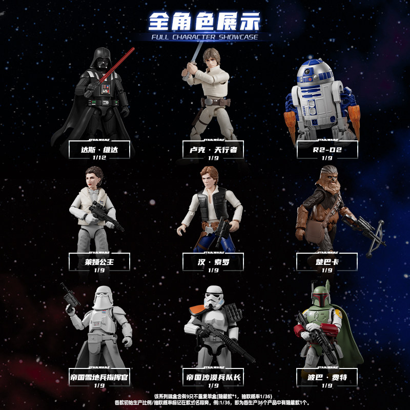 Blokees Star Wars Galaxy Vol.2 - огляд і ціна Model Kit Toy