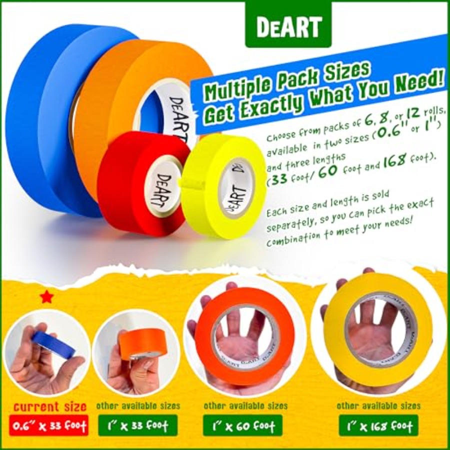 Colored Masking Tape Painters  - огляд і ціна Masking Tape Thin